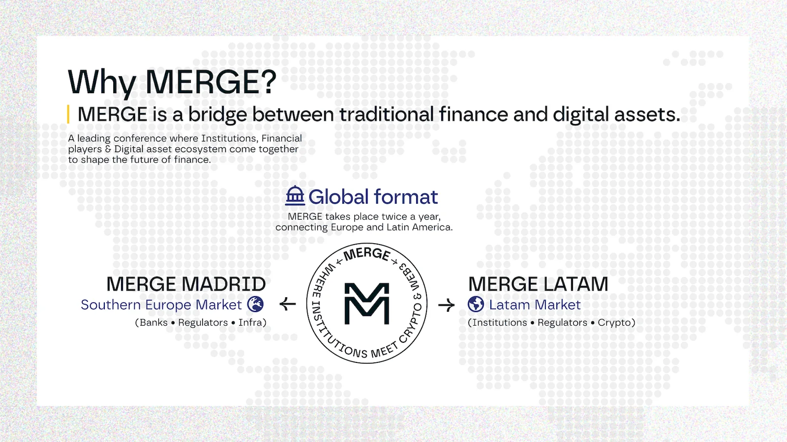 Merge Madrid Deck 2026