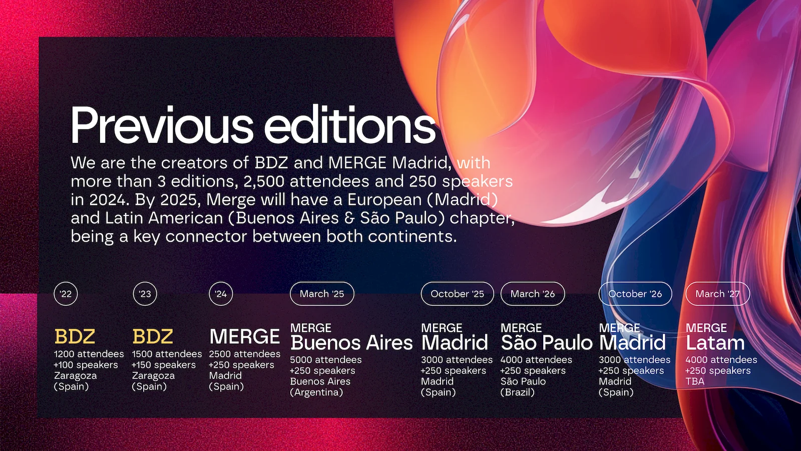 Merge Madrid Deck 2026