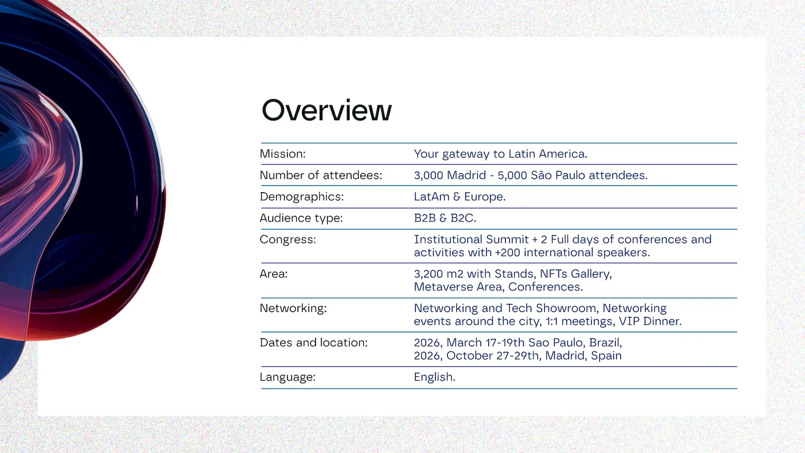 Merge Madrid Deck 2026