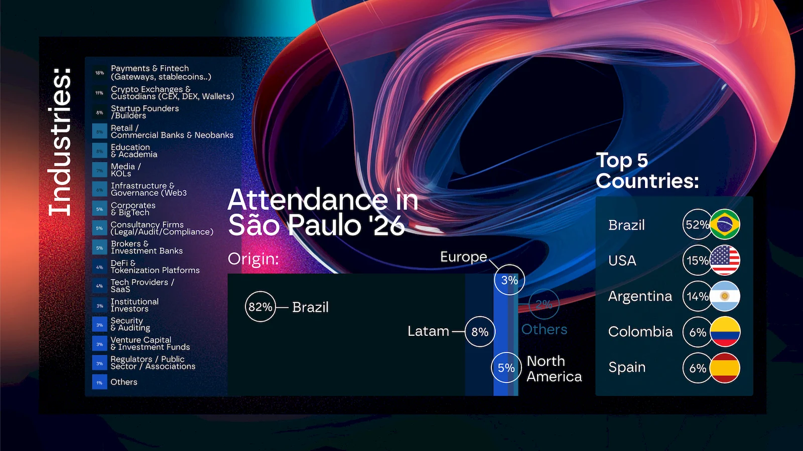 Merge Madrid Deck 2026