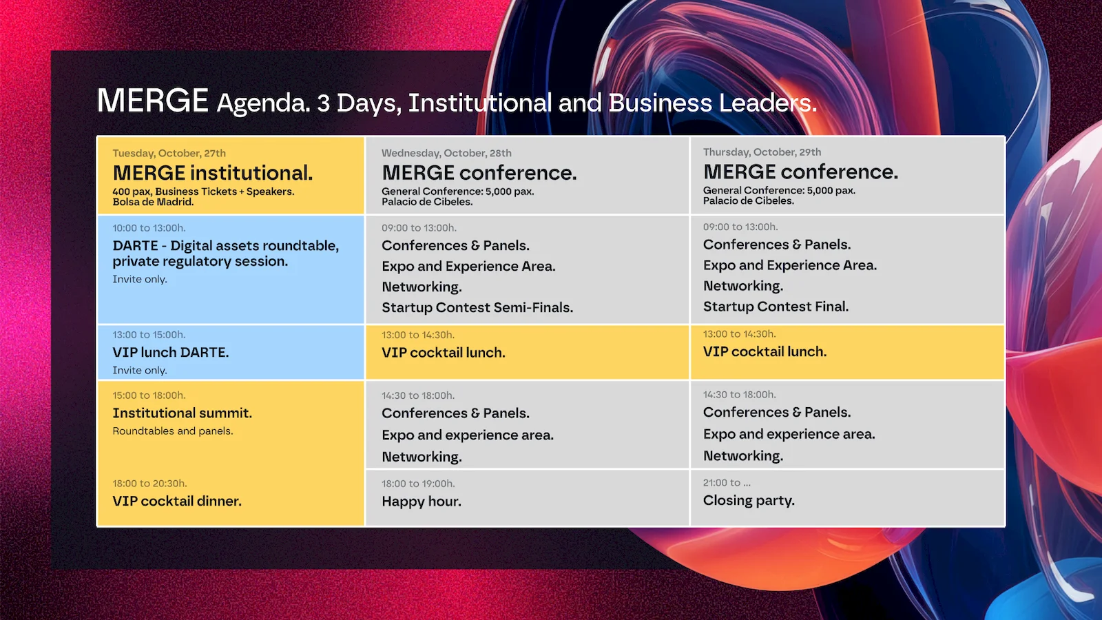 Merge Madrid Deck 2026