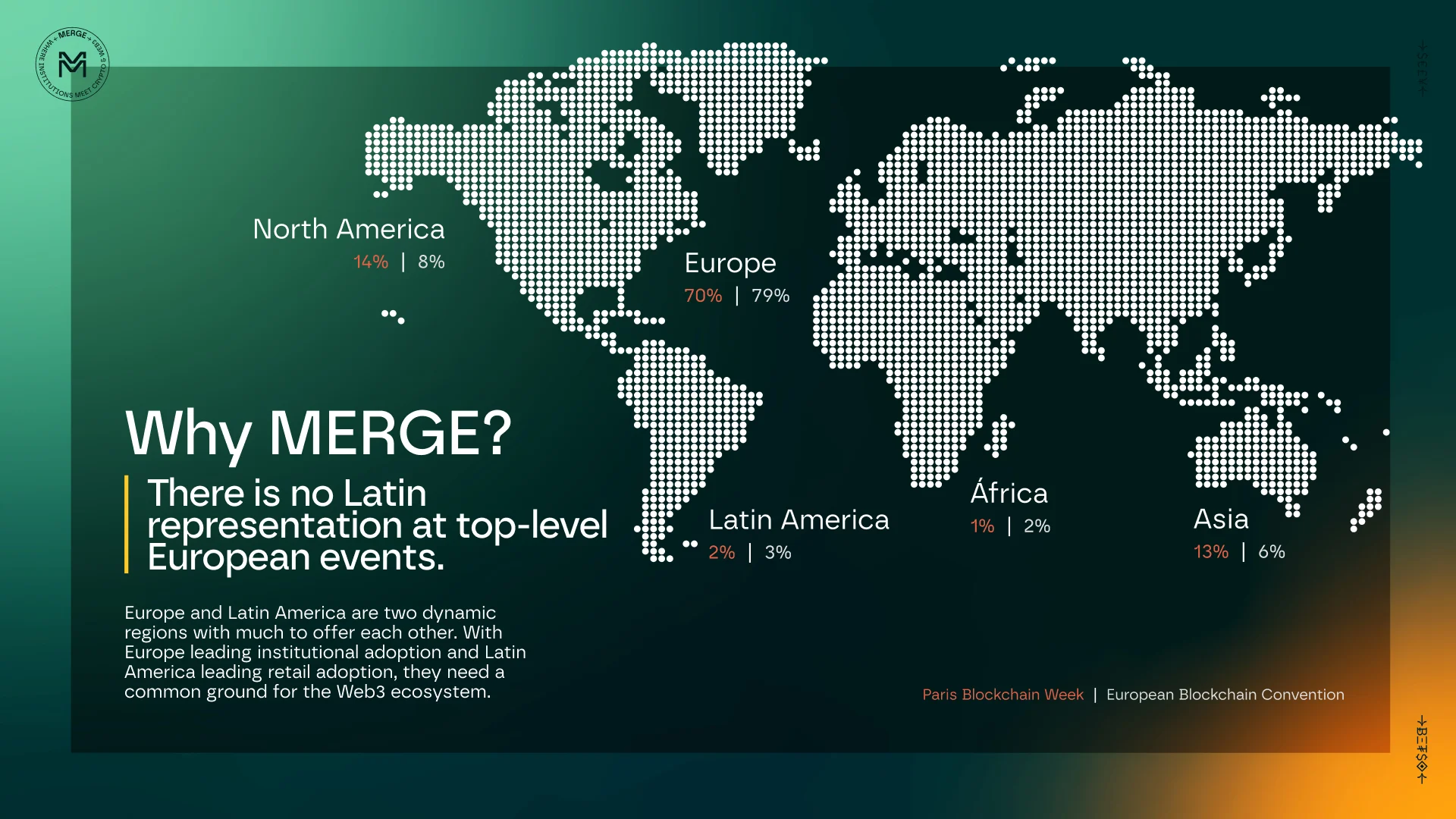 Merge Sao Paulo Deck 2026