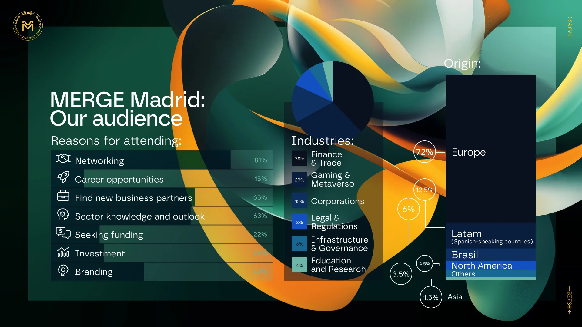 Merge Sao Paulo Deck 2026