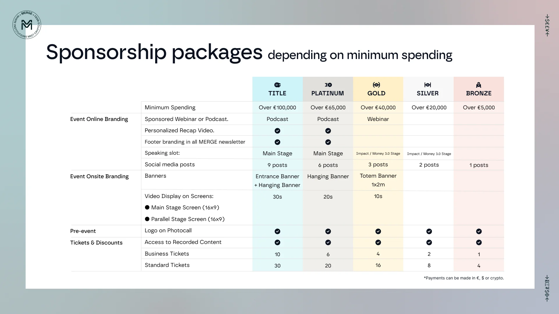 Merge Sao Paulo Deck 2026