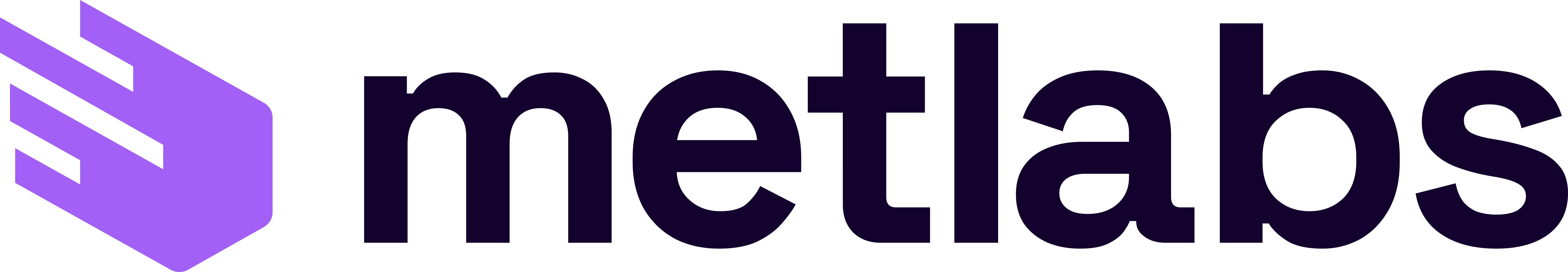Metlabs
