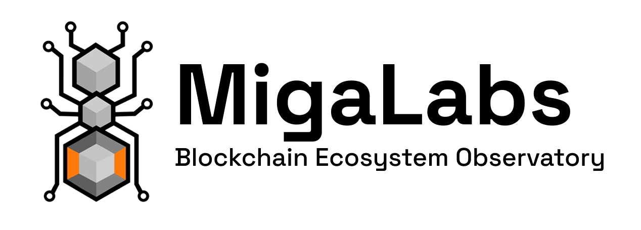 Migalabs