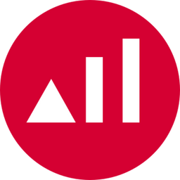 Allfunds