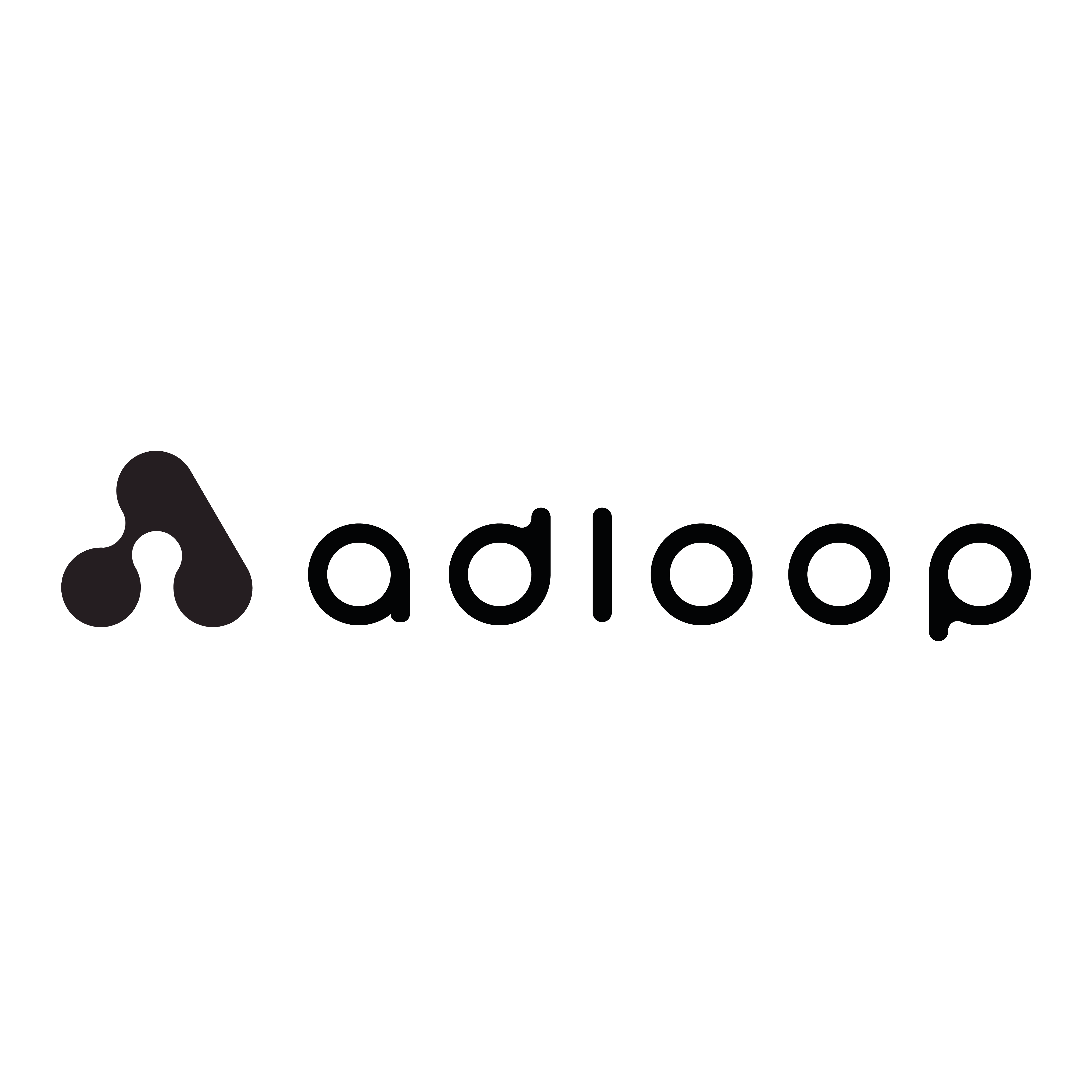 adloop